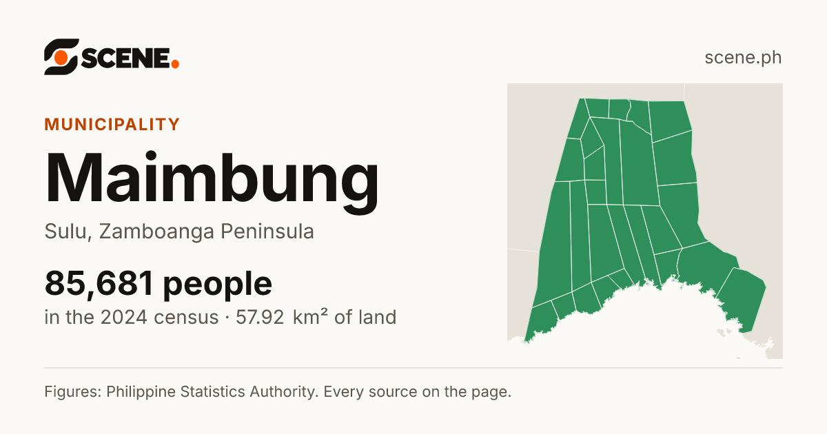 Maimbung, Sulu, municipality: 85,681 people in the 2024 census