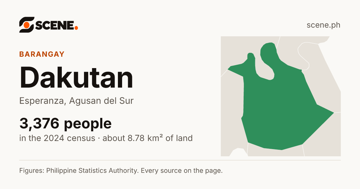 Dakutan, Esperanza, barangay: 3,376 people in the 2024 census