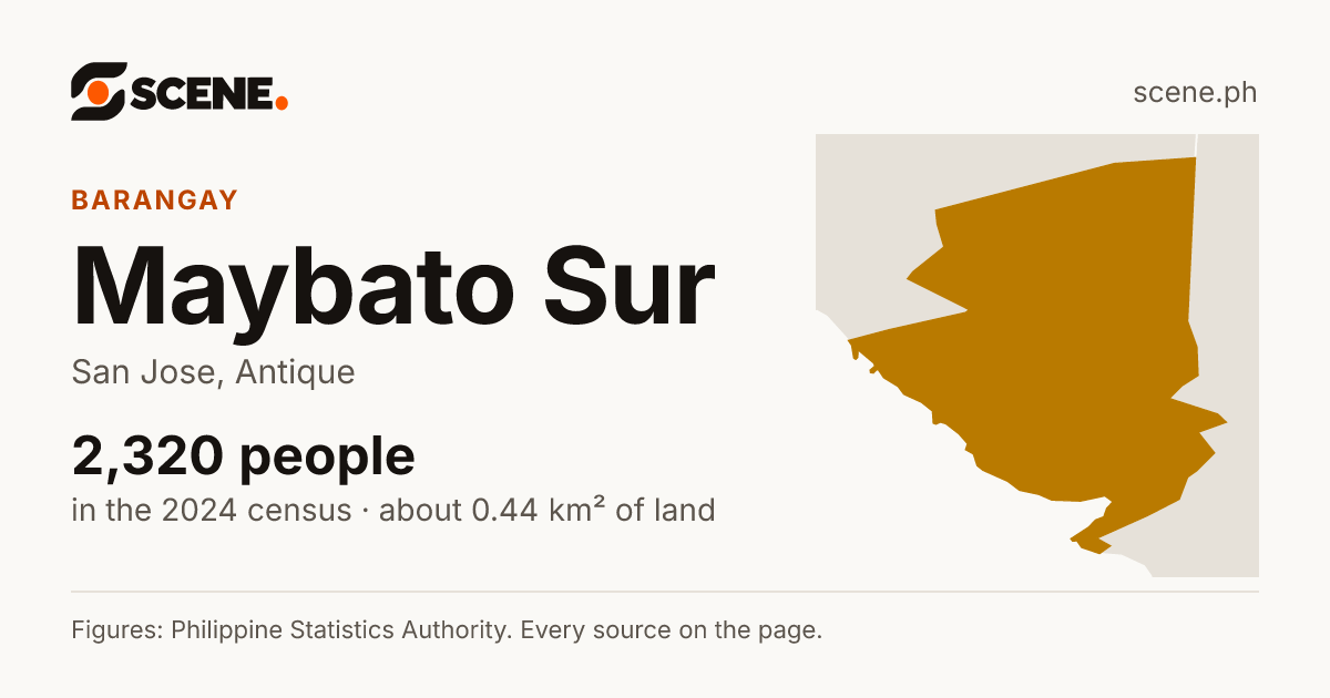 Maybato Sur, San Jose, barangay: 2,320 people in the 2024 census