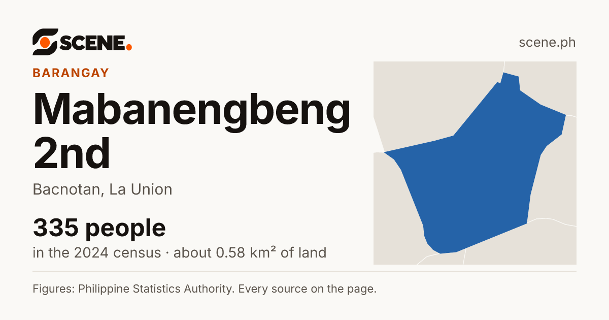 Mabanengbeng 2nd, Bacnotan, barangay: 335 people in the 2024 census