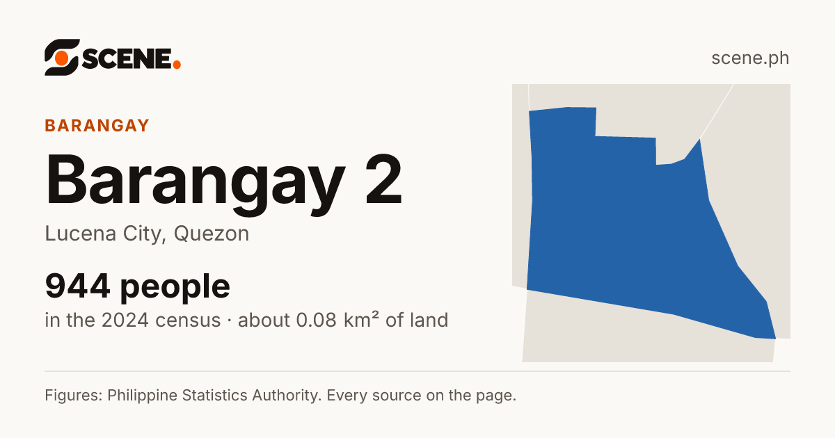 Barangay 2, Lucena City, barangay: 944 people in the 2024 census