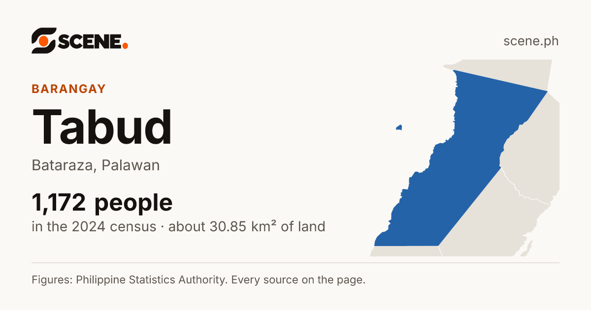Tabud, Bataraza, barangay: 1,172 people in the 2024 census