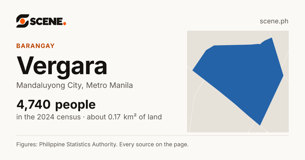 Vergara, Mandaluyong City, barangay: 4,740 people in the 2024 census