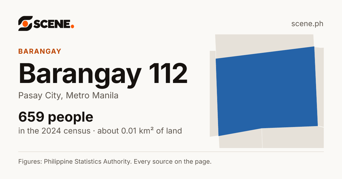 Barangay 112, Pasay City, barangay: 659 people in the 2024 census