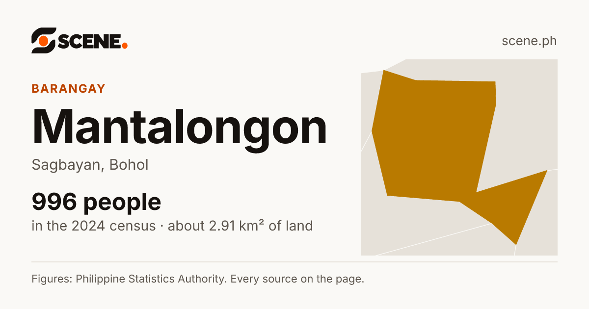 Mantalongon, Sagbayan, barangay: 996 people in the 2024 census