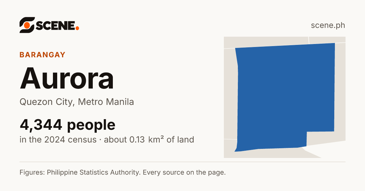 Aurora, Quezon City, barangay: 4,344 people in the 2024 census