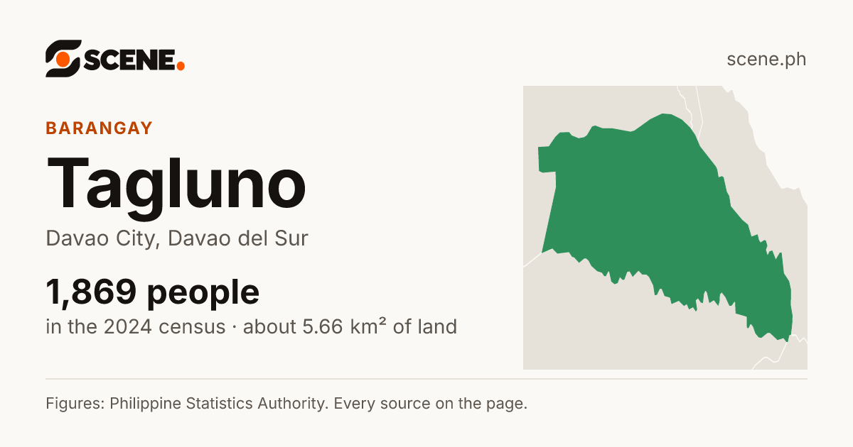 Tagluno, Davao City, barangay: 1,869 people in the 2024 census