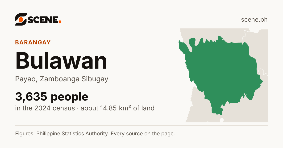 Bulawan, Payao, barangay: 3,635 people in the 2024 census