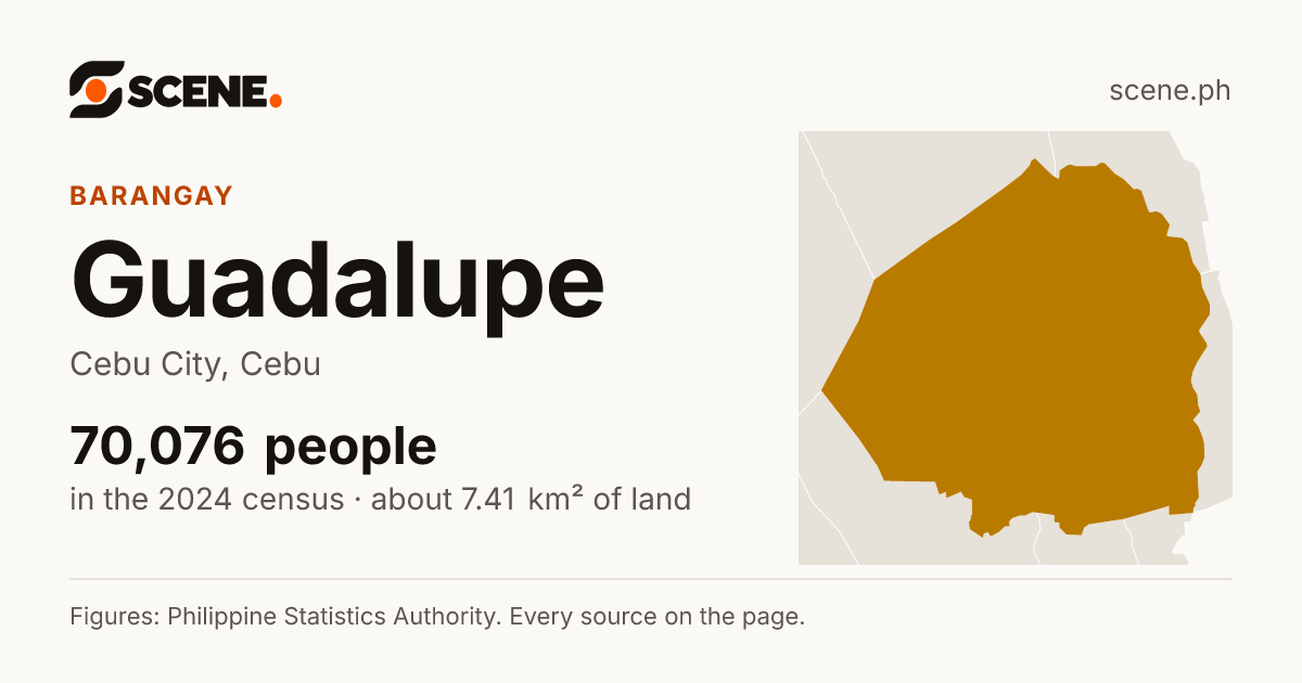 Guadalupe, Cebu City, barangay: 70,076 people in the 2024 census