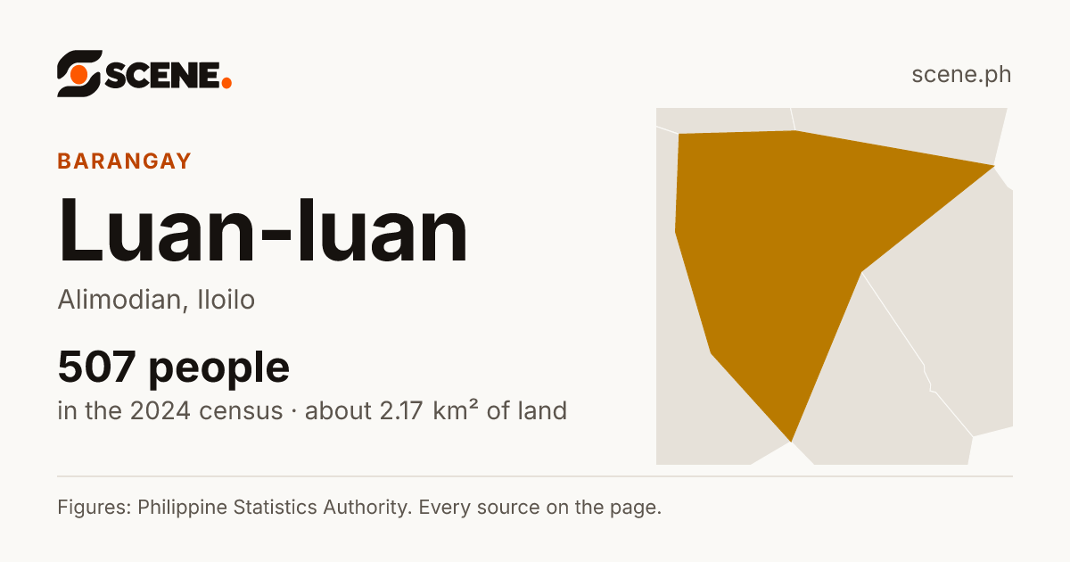 Luan-luan, Alimodian, barangay: 507 people in the 2024 census