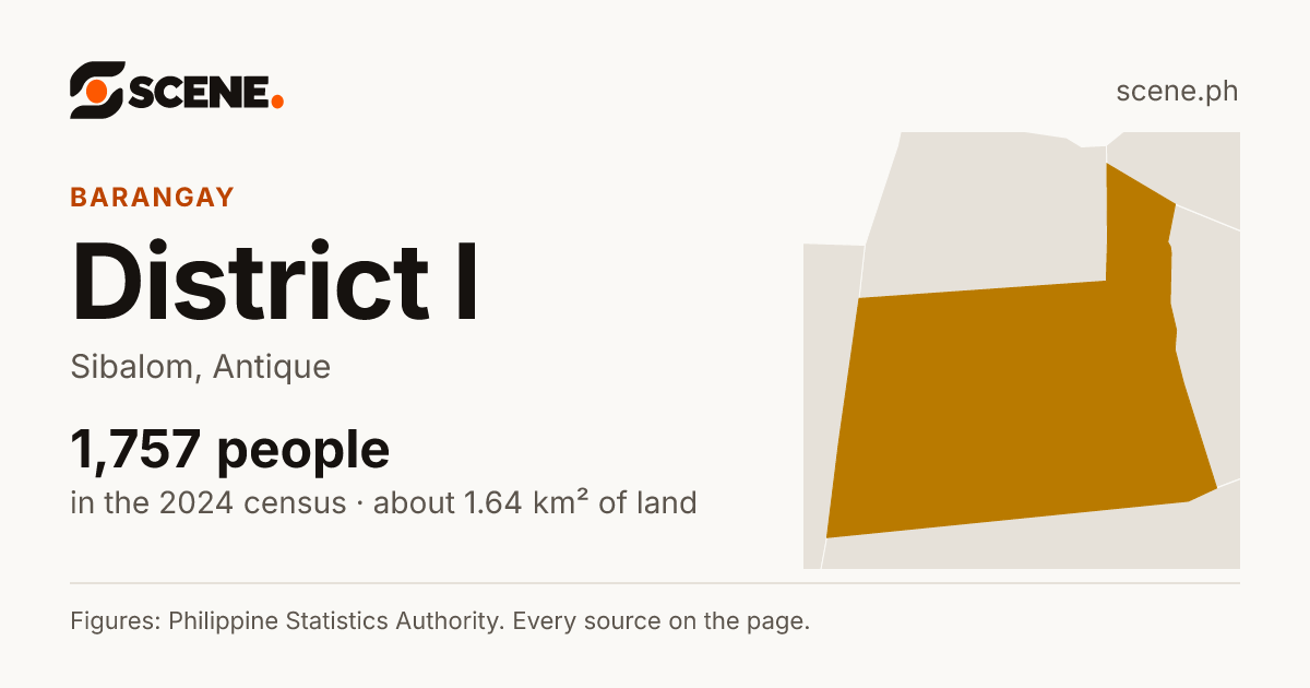 District I, Sibalom, barangay: 1,757 people in the 2024 census