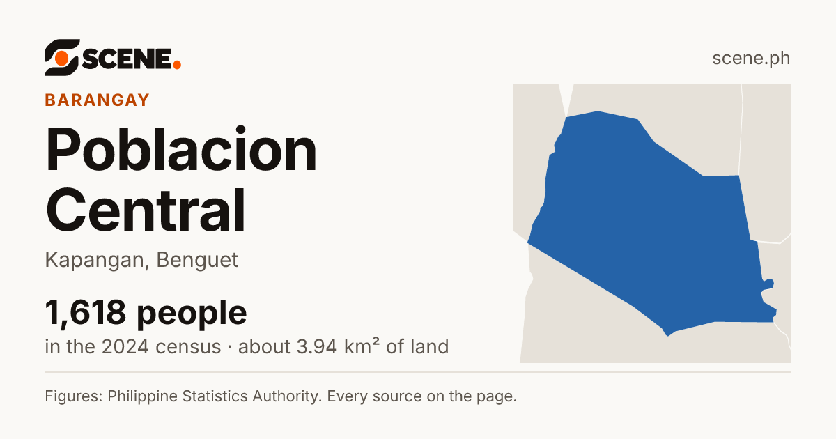 Poblacion Central, Kapangan, barangay: 1,618 people in the 2024 census