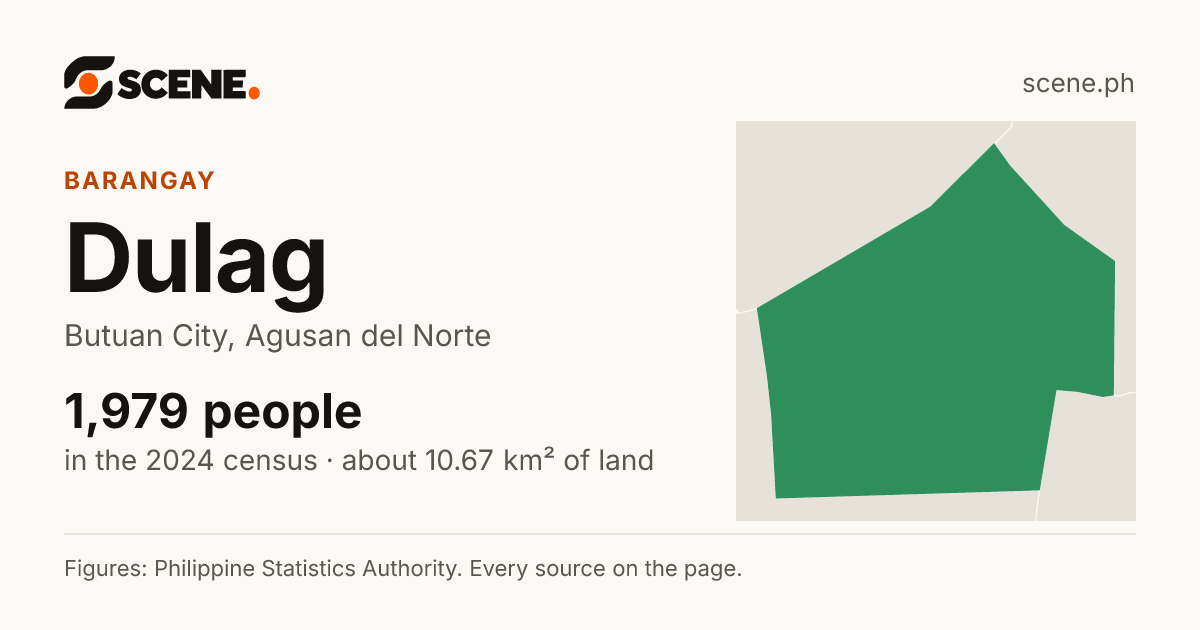 Dulag, Butuan City, barangay: 1,979 people in the 2024 census
