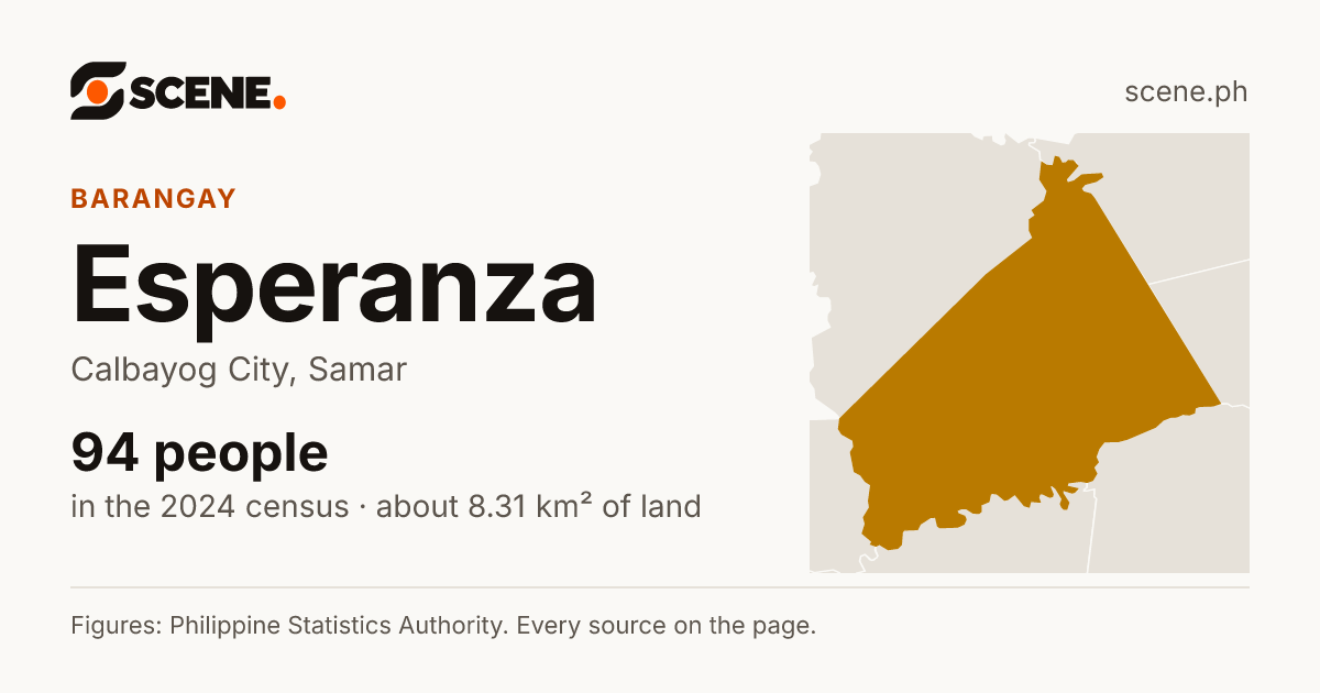 Esperanza, Calbayog City, barangay: 94 people in the 2024 census