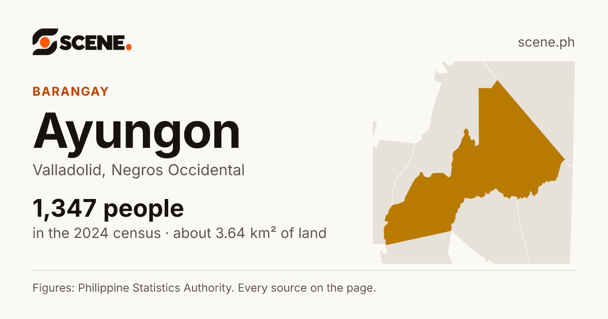 Ayungon, Valladolid, barangay: 1,347 people in the 2024 census
