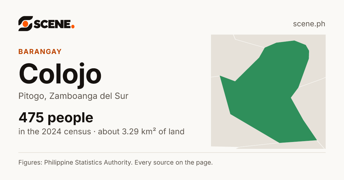 Colojo, Pitogo, barangay: 475 people in the 2024 census