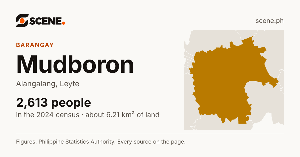 Mudboron, Alangalang, barangay: 2,613 people in the 2024 census