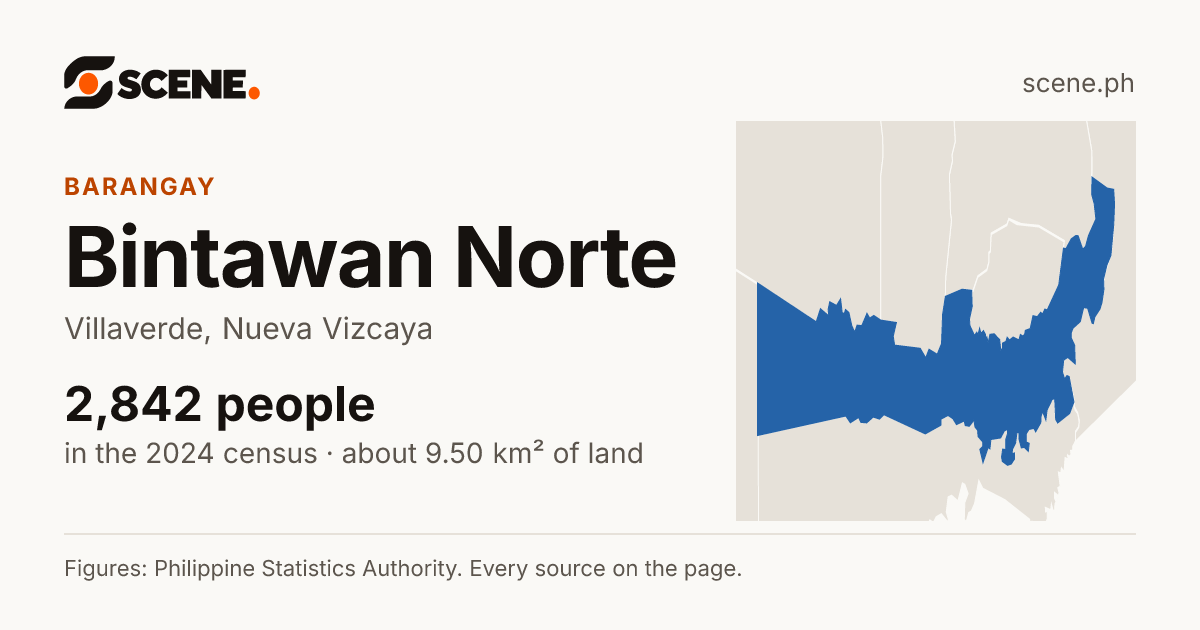 Bintawan Norte, Villaverde, barangay: 2,842 people in the 2024 census