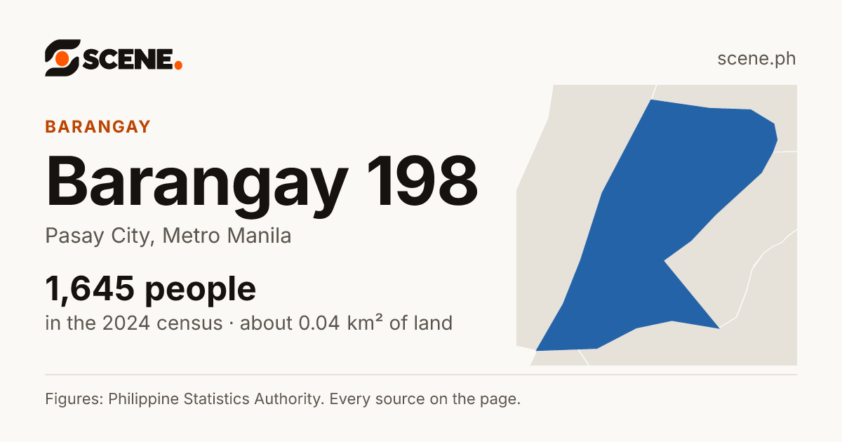 Barangay 198, Pasay City, barangay: 1,645 people in the 2024 census
