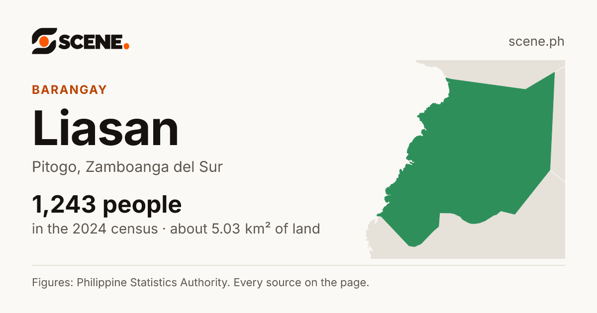 Liasan, Pitogo, barangay: 1,243 people in the 2024 census