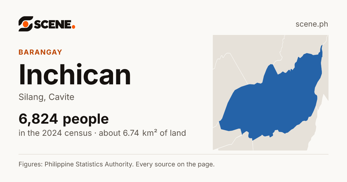 Inchican, Silang, barangay: 6,824 people in the 2024 census