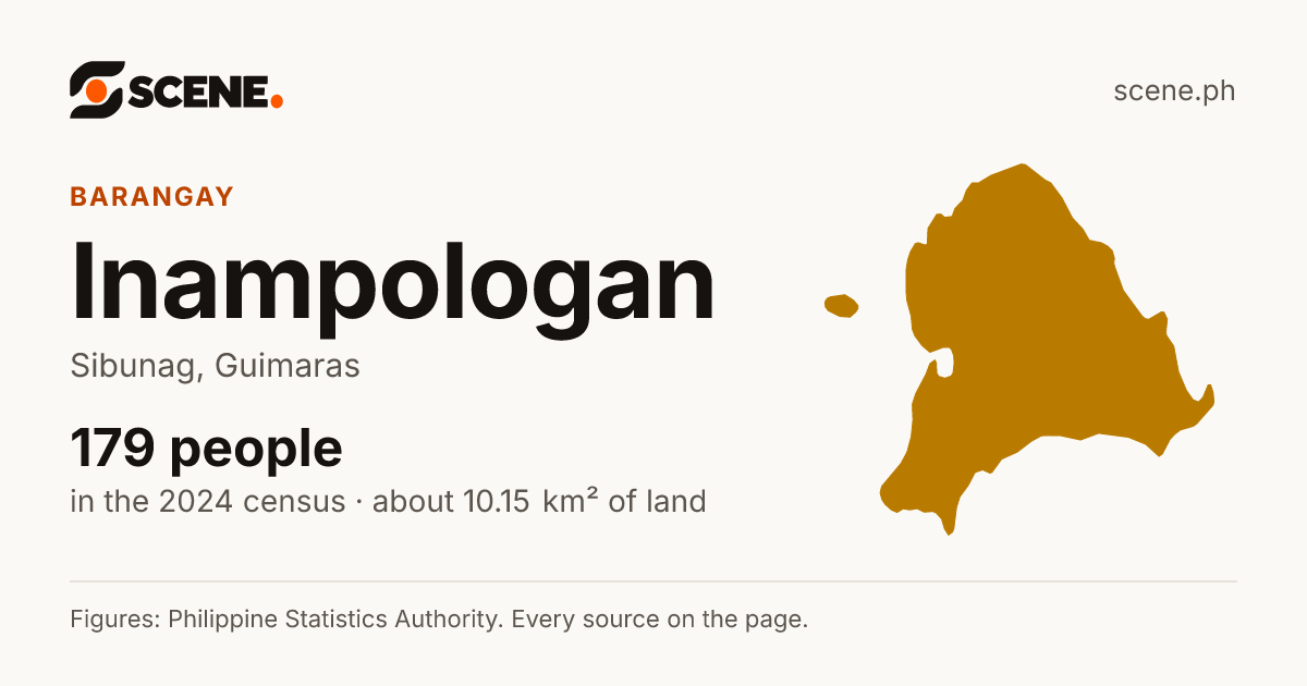 Inampologan, Sibunag, barangay: 179 people in the 2024 census