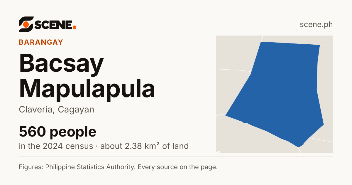 Bacsay Mapulapula, Claveria, barangay: 560 people in the 2024 census