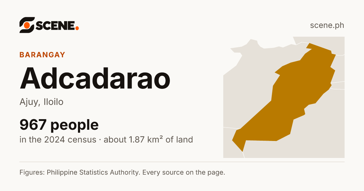 Adcadarao, Ajuy, barangay: 967 people in the 2024 census