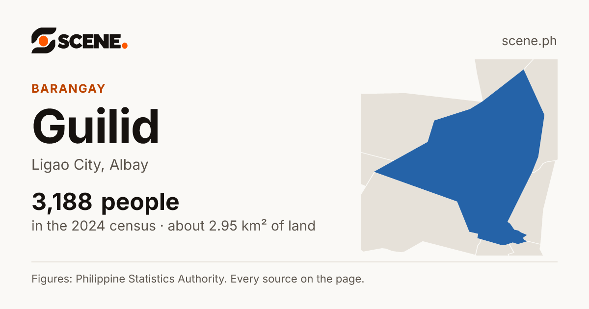 Guilid, Ligao City, barangay: 3,188 people in the 2024 census