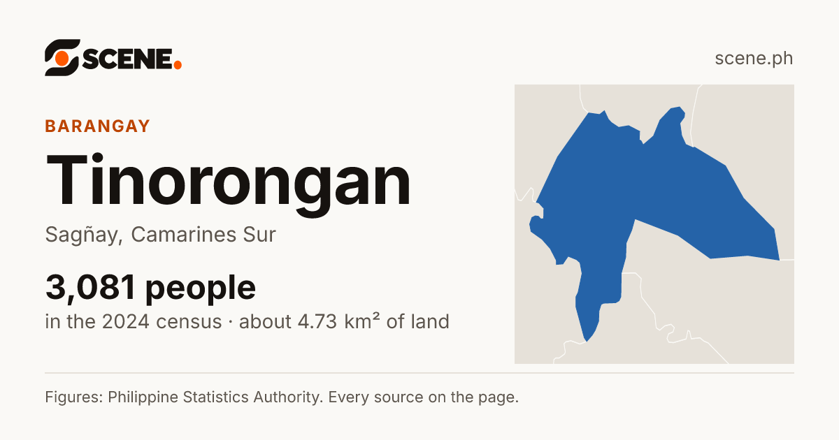 Tinorongan, Sagñay, barangay: 3,081 people in the 2024 census