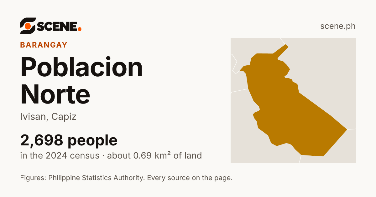Poblacion Norte, Ivisan, barangay: 2,698 people in the 2024 census