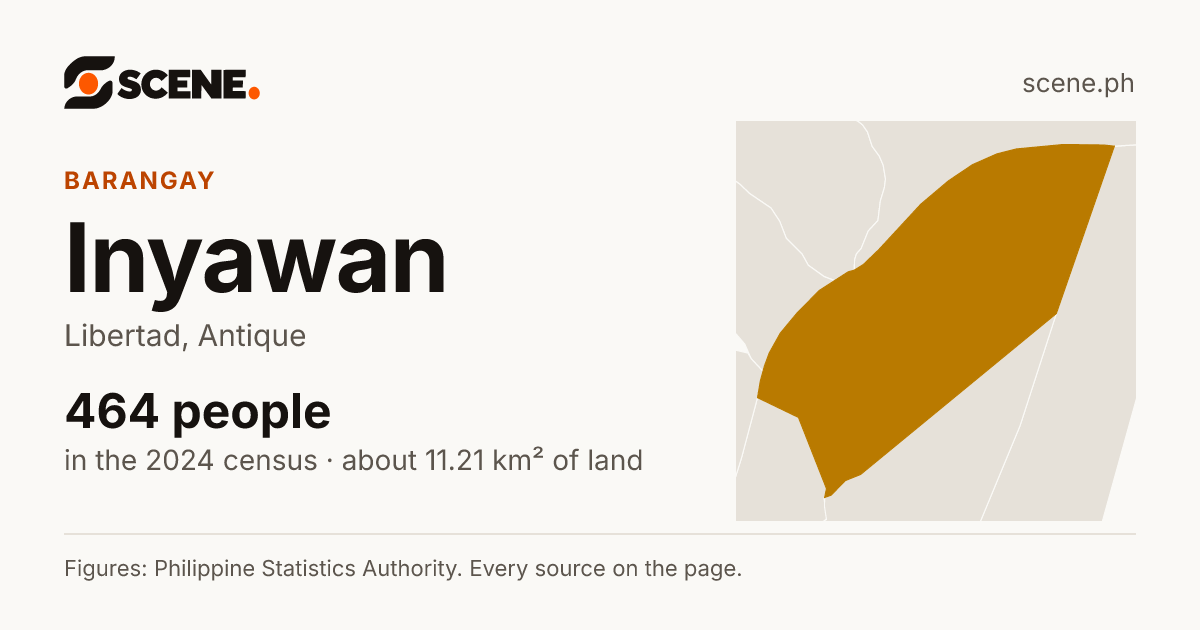 Inyawan, Libertad, barangay: 464 people in the 2024 census