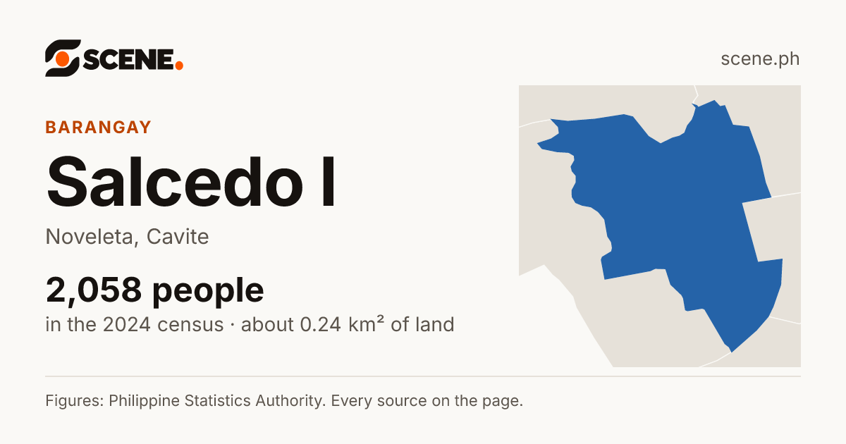 Salcedo I, Noveleta, barangay: 2,058 people in the 2024 census