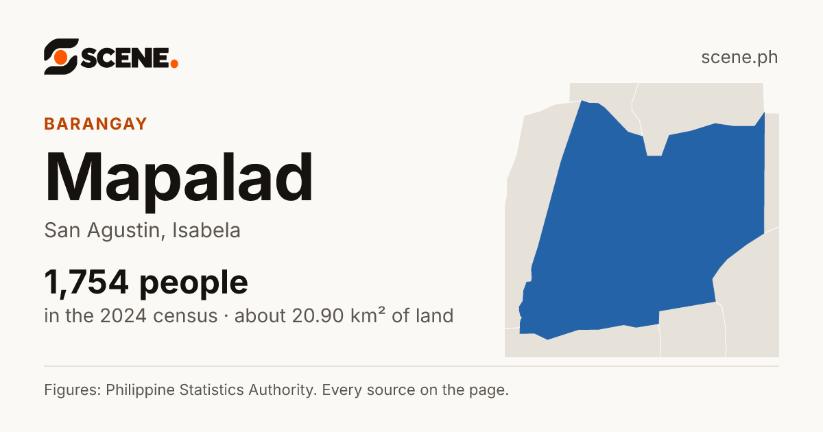 Mapalad, San Agustin, barangay: 1,754 people in the 2024 census