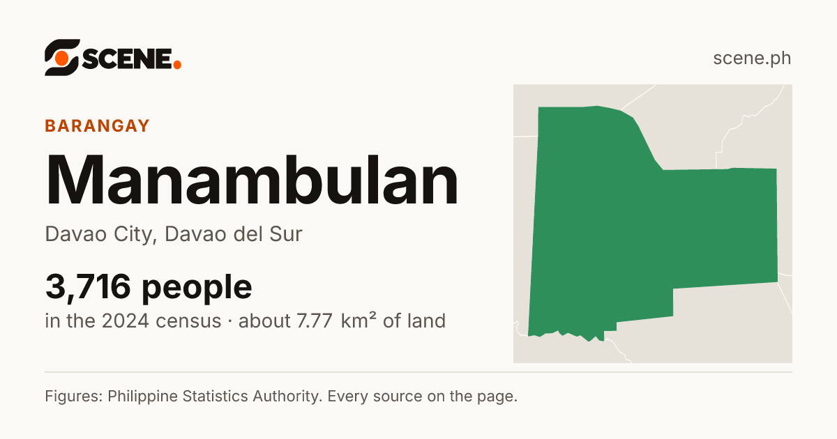 Manambulan, Davao City, barangay: 3,716 people in the 2024 census