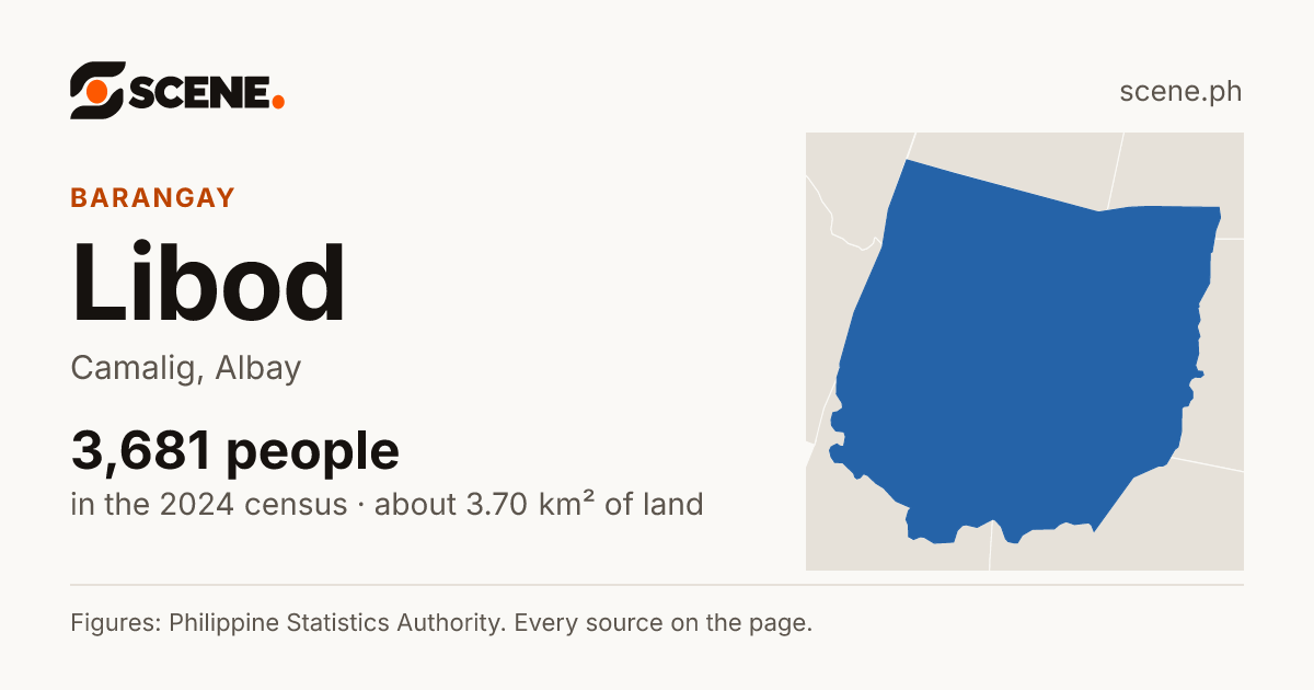 Libod, Camalig, barangay: 3,681 people in the 2024 census