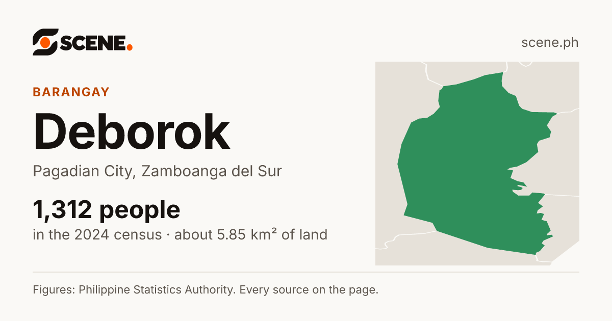 Deborok, Pagadian City, barangay: 1,312 people in the 2024 census