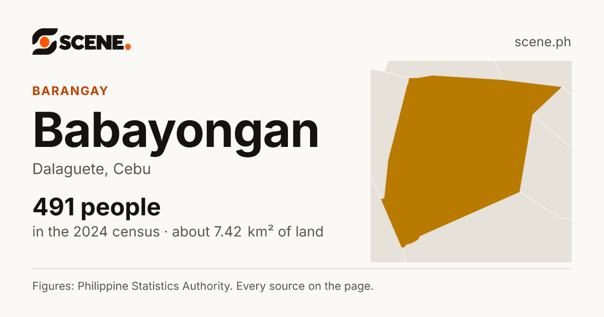 Babayongan, Dalaguete, barangay: 491 people in the 2024 census