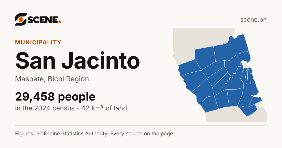 San Jacinto, Masbate, municipality: 29,458 people in the 2024 census