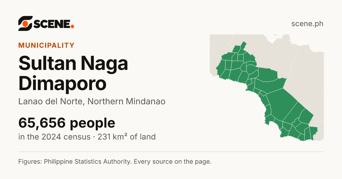 Sultan Naga Dimaporo, Lanao del Norte, municipality: 65,656 people in the 2024 census