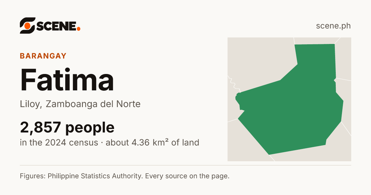 Fatima, Liloy, barangay: 2,857 people in the 2024 census