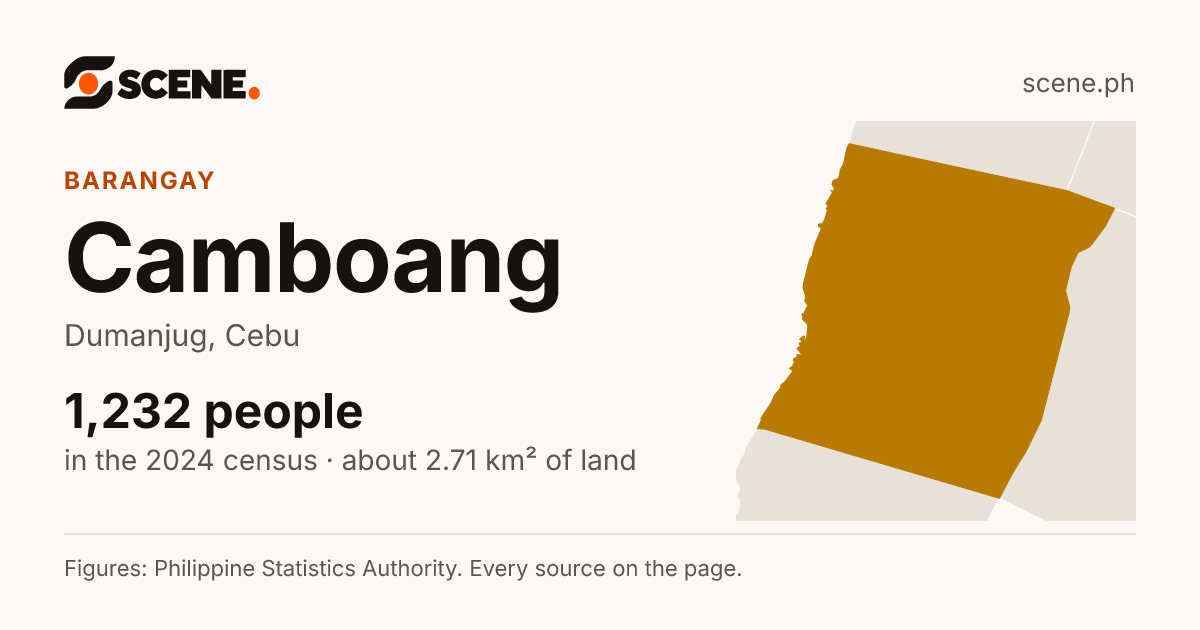 Camboang, Dumanjug, barangay: 1,232 people in the 2024 census