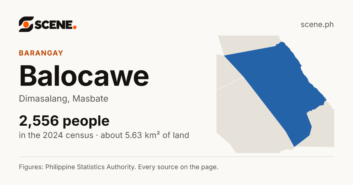 Balocawe, Dimasalang, barangay: 2,556 people in the 2024 census