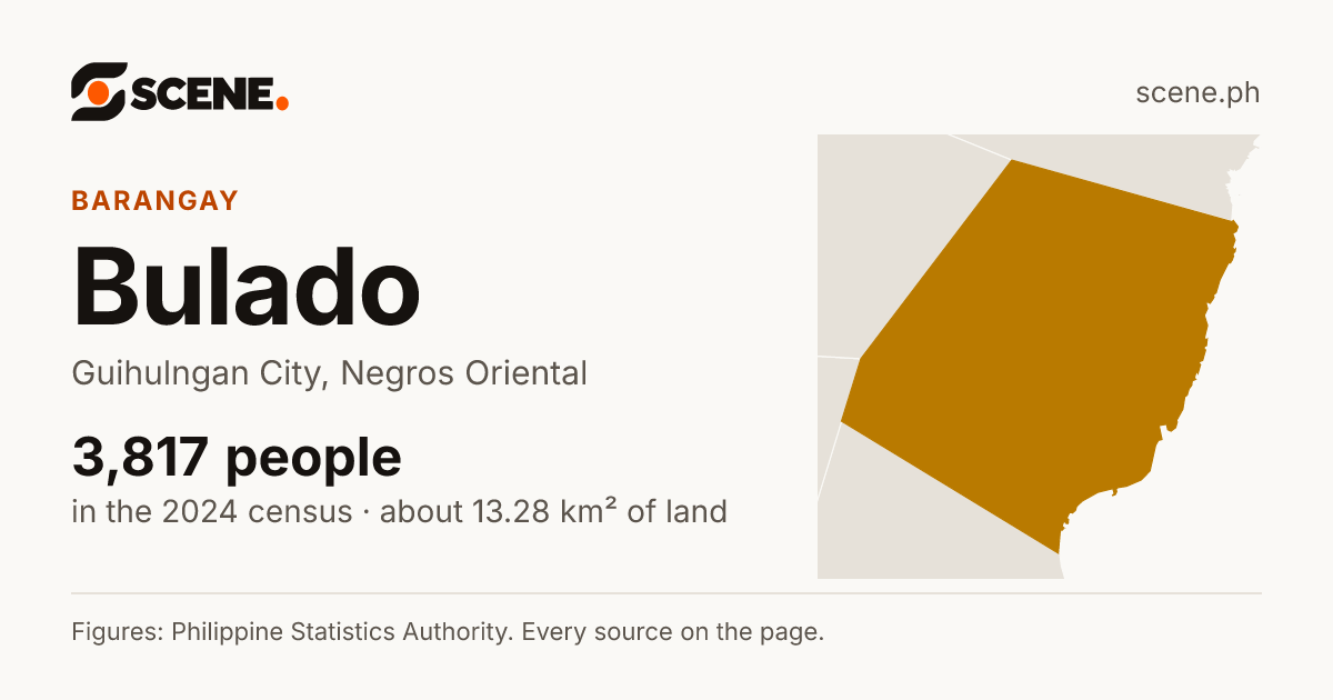 Bulado, Guihulngan City, barangay: 3,817 people in the 2024 census