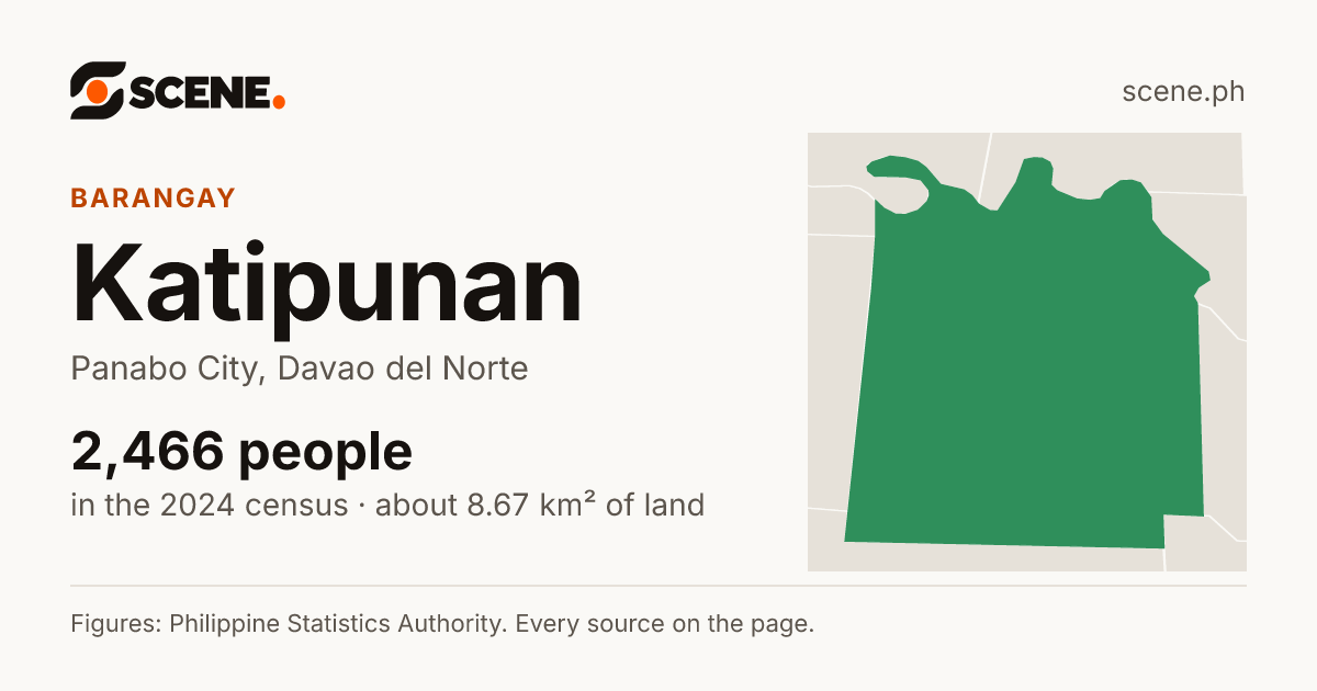 Katipunan, Panabo City, barangay: 2,466 people in the 2024 census