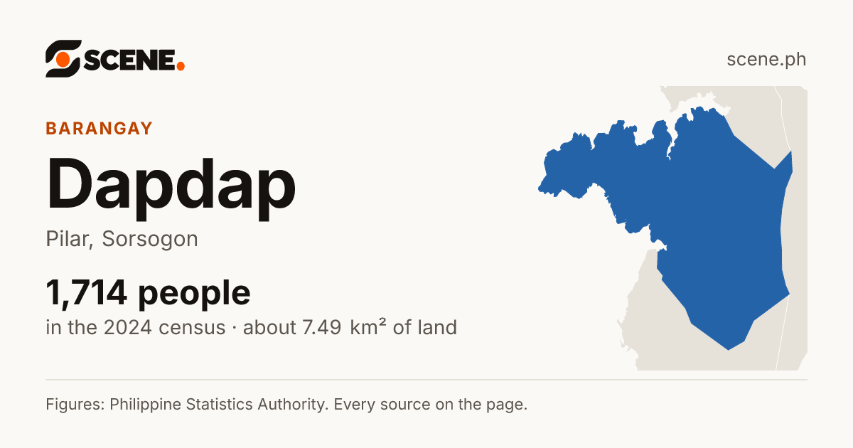 Dapdap, Pilar, Sorsogon, barangay: 1,714 people in the 2024 census