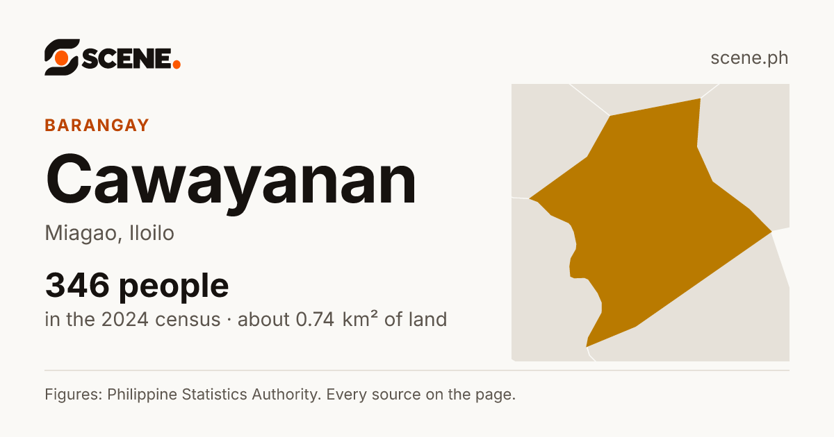 Cawayanan, Miagao, barangay: 346 people in the 2024 census