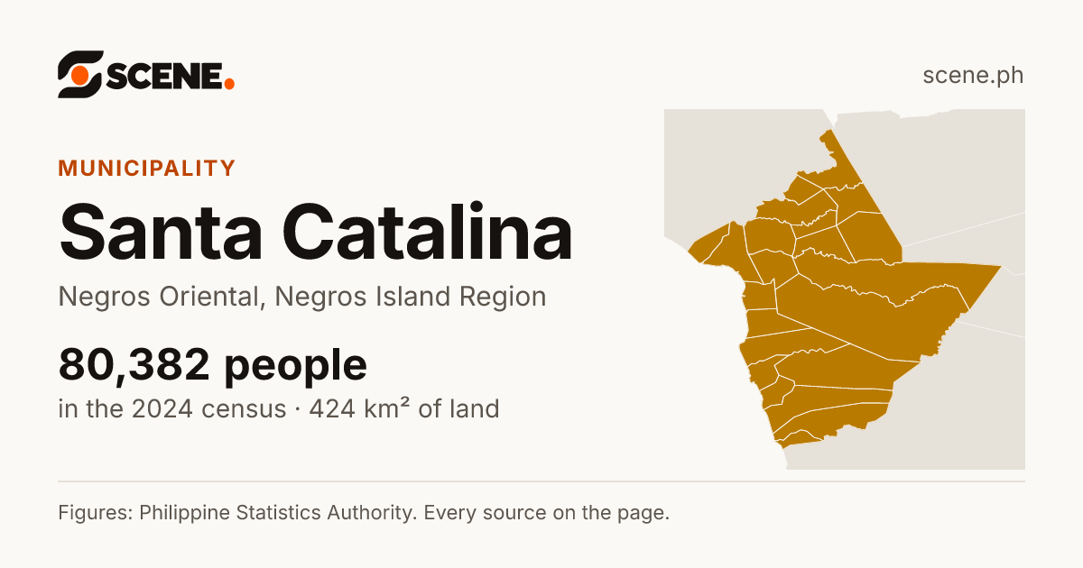 Santa Catalina, Negros Oriental, municipality: 80,382 people in the 2024 census