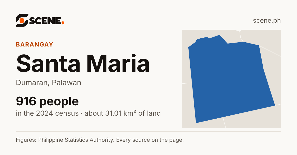 Santa Maria, Dumaran, barangay: 916 people in the 2024 census