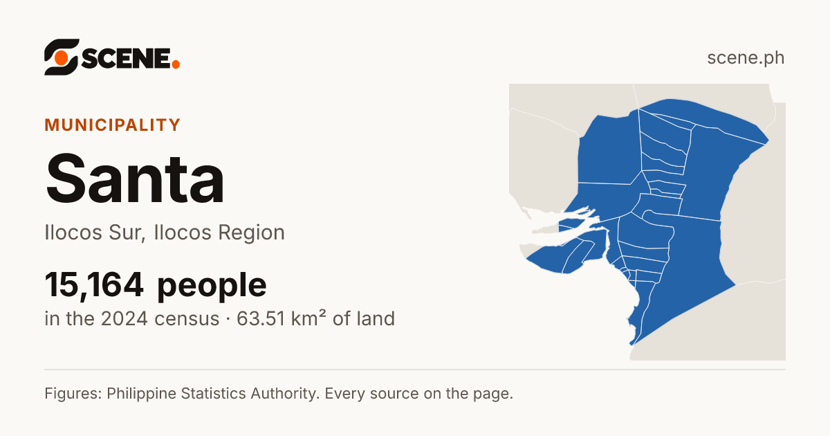 Santa, Ilocos Sur, municipality: 15,164 people in the 2024 census